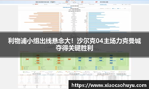 利物浦小组出线悬念大！沙尔克04主场力克曼城夺得关键胜利